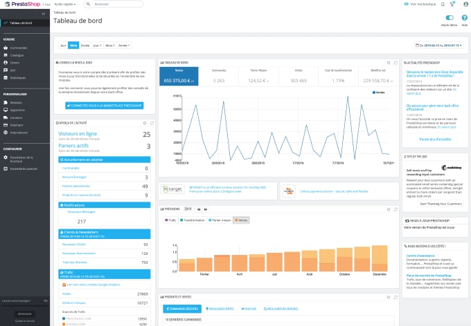 Backoffice von PrestaShop 1.7