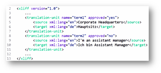 XML-Sprachdatei für PrestaShop