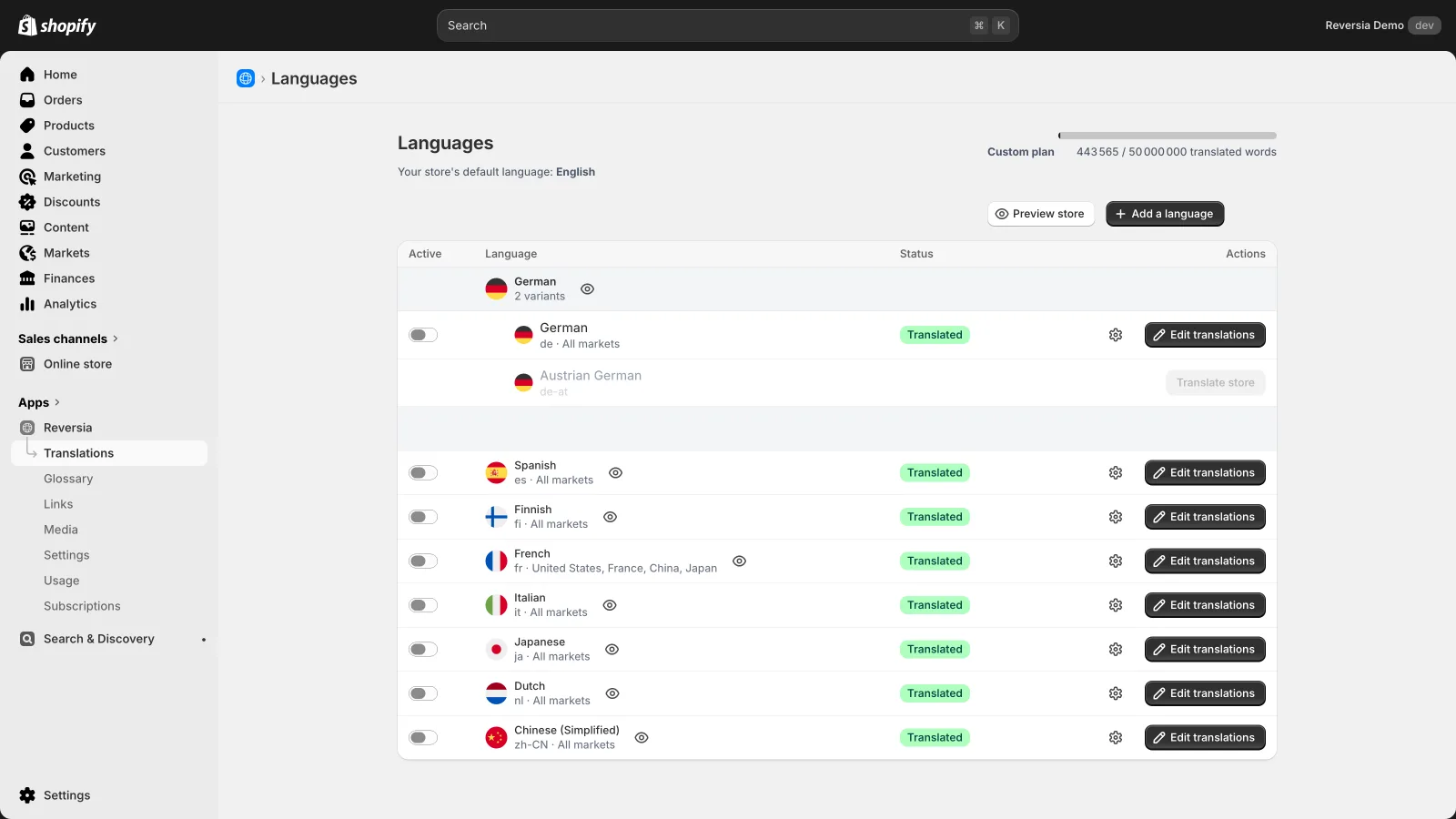 Reversia's Languages page: each language assigned to its markets, like French served to the France, China and Japan markets