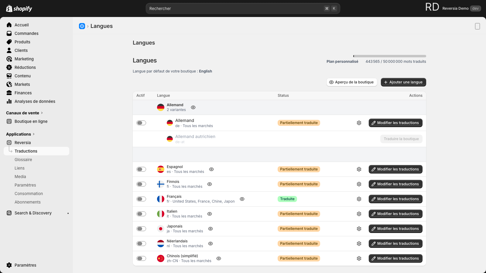 Sprachen-Seite von Reversia: acht Sprachen, verwaltet aus dem Shopify-Admin