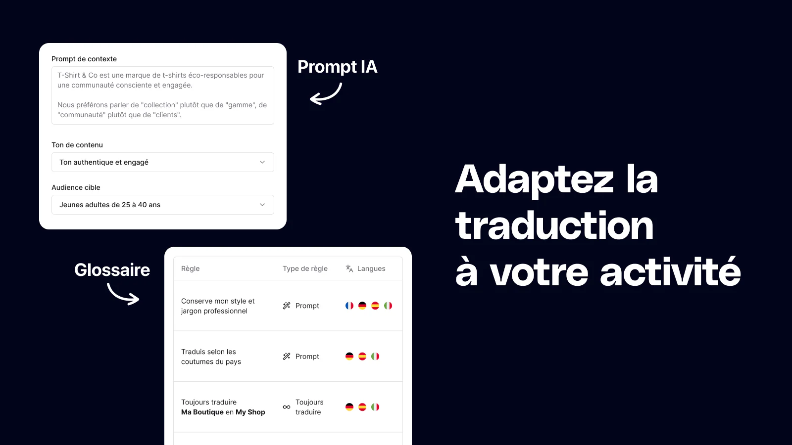 Glossaire et instructions personnalisées dans Reversia