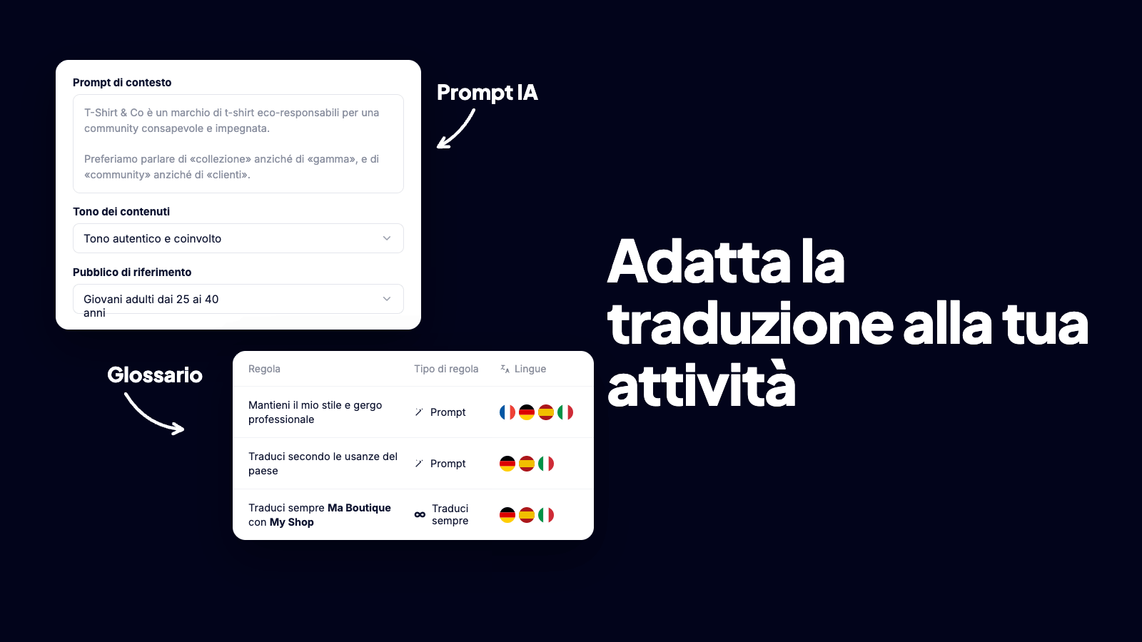Glossario e istruzioni personalizzate in Reversia
