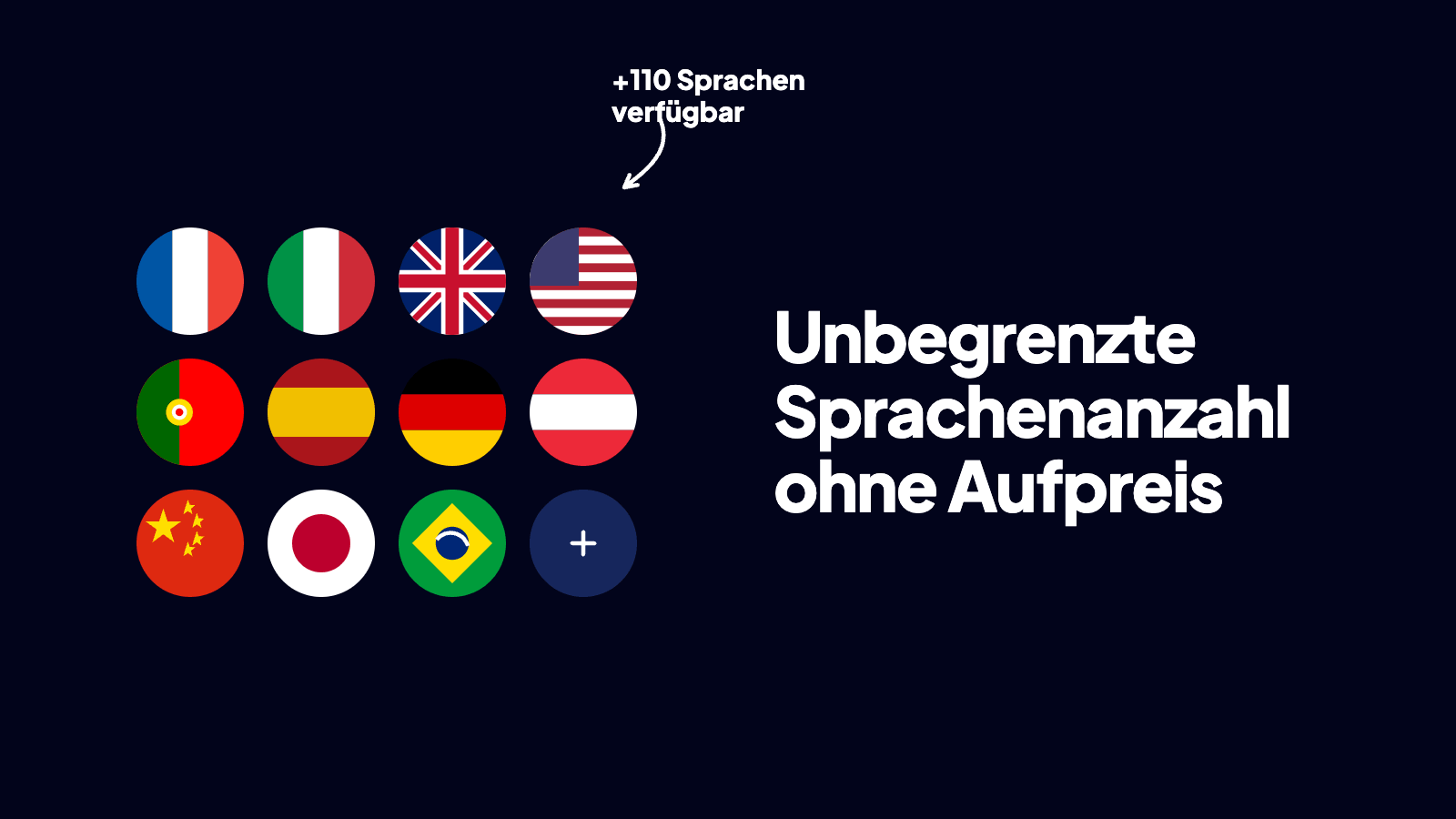 Eine unbegrenzte Anzahl von Sprachen auf Shopify mit Reversia verwalten