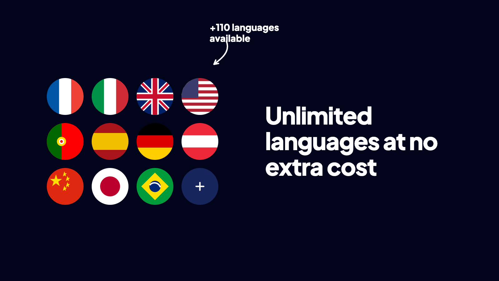 Manage an unlimited number of languages on Shopify with Reversia