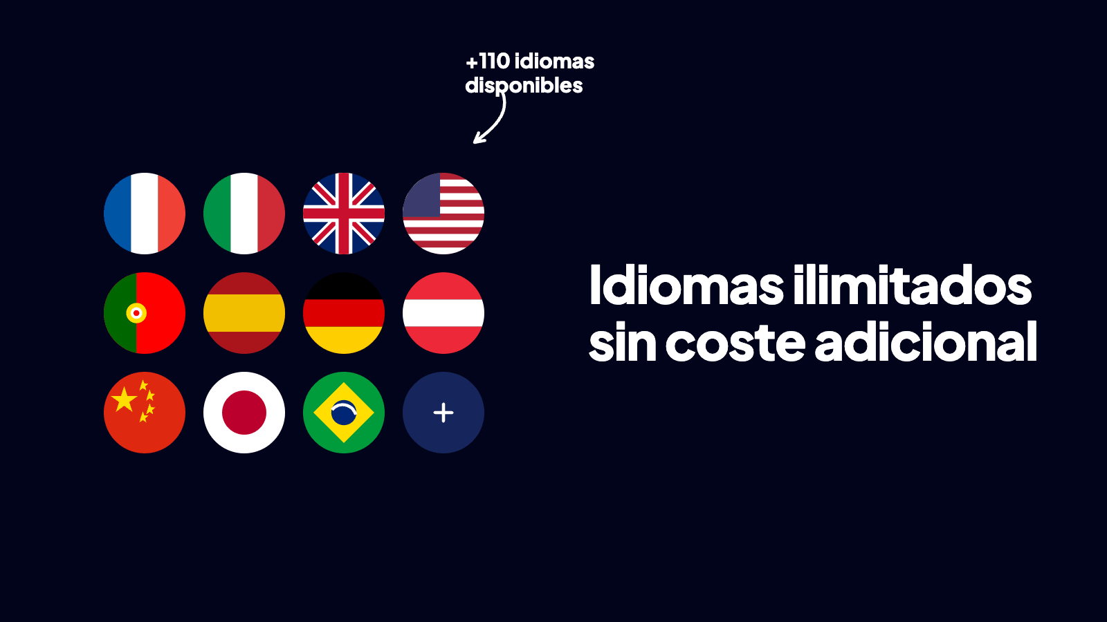 Gestionar un número ilimitado de idiomas en Shopify con Reversia