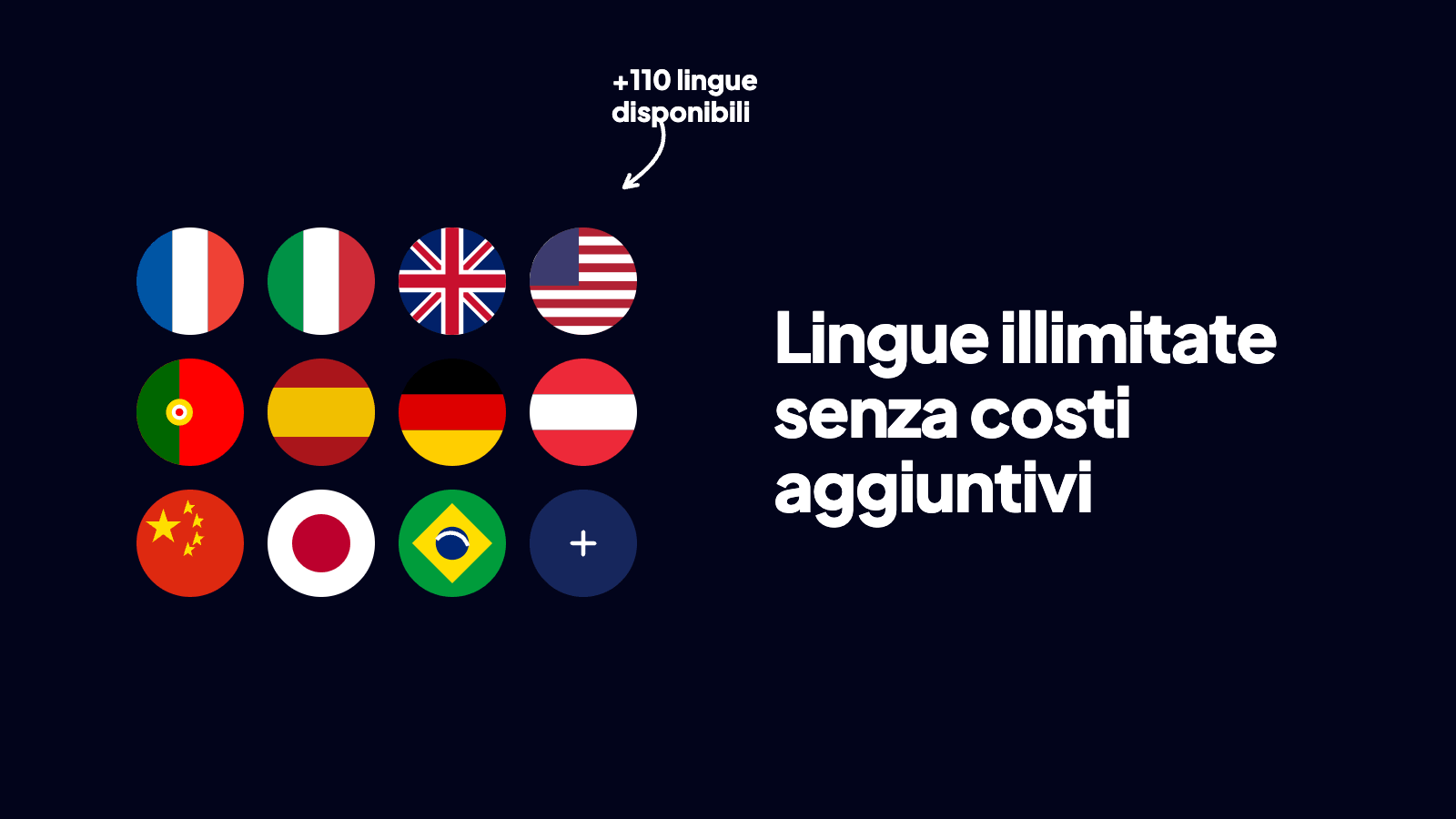 Gestire un numero illimitato di lingue su Shopify con Reversia