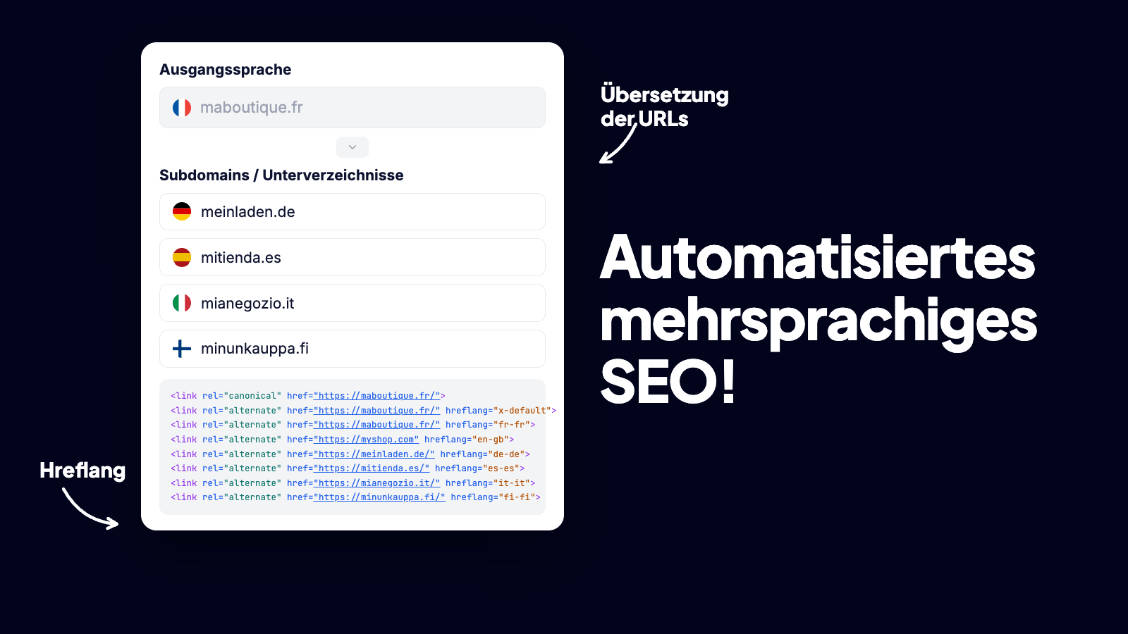Mehrsprachige SEO mit übersetzten URLs und hreflang von Reversia verwaltet
