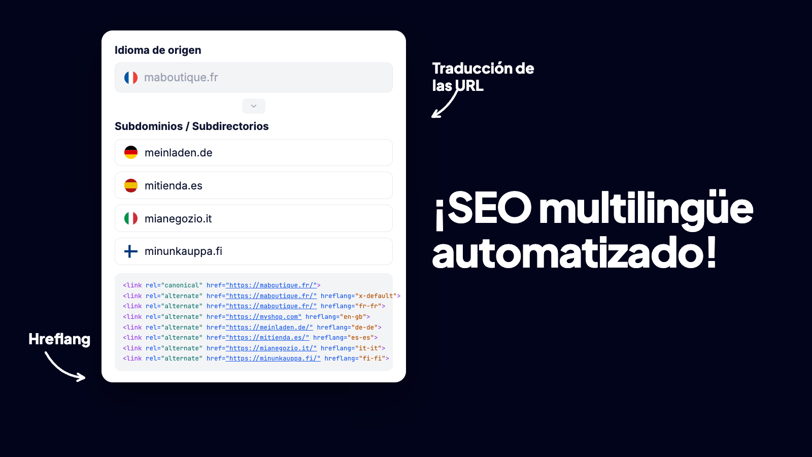 SEO multilingüe con URL traducidas y hreflang gestionados por Reversia