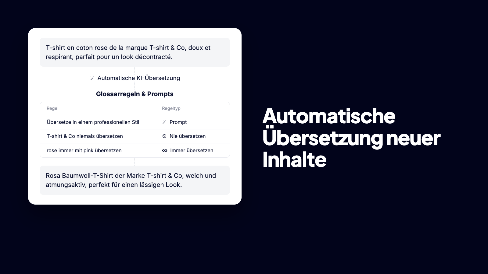 KI-Übersetzung eines Shopify-Shops mit Reversia