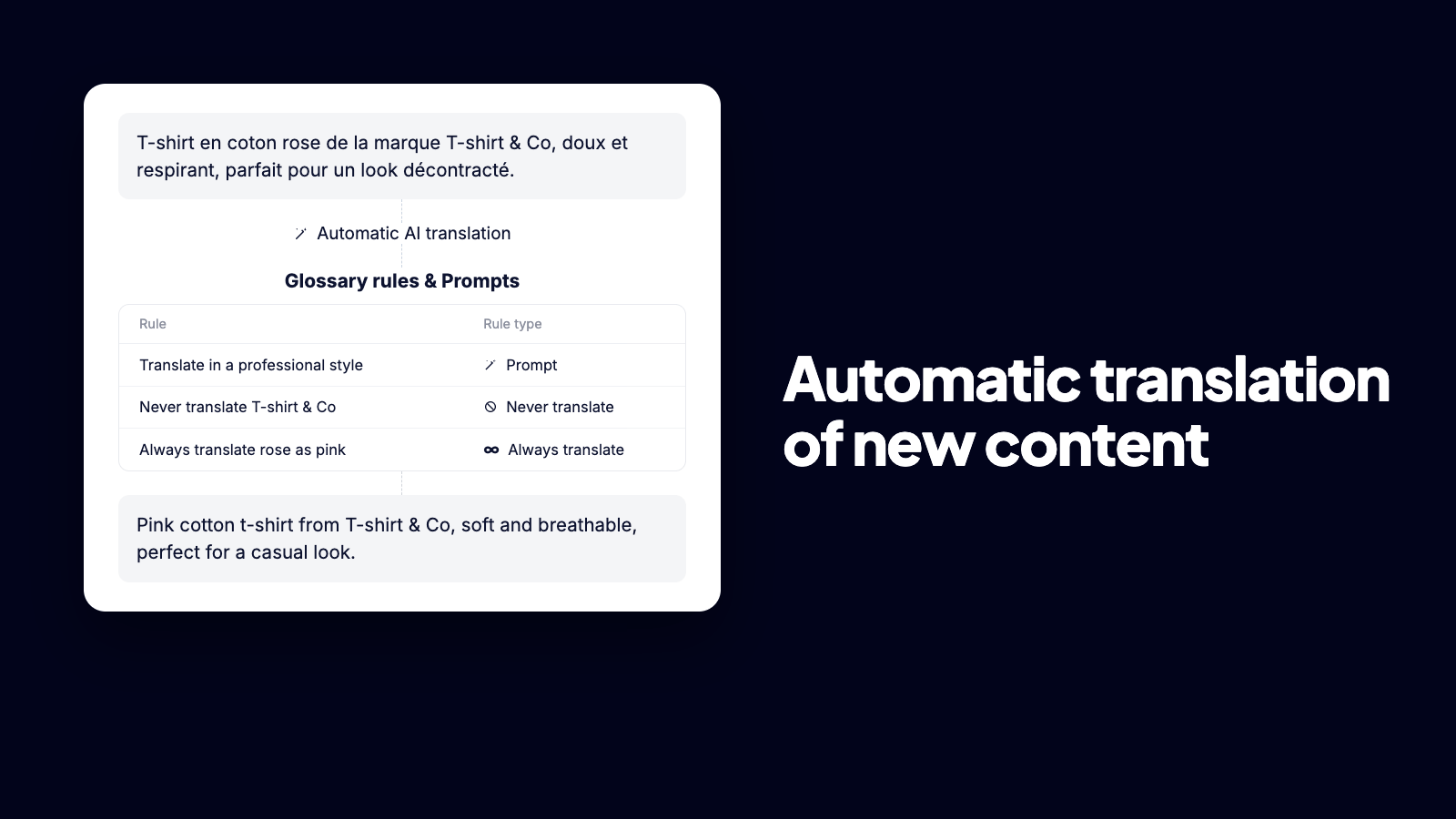 AI translation of a Shopify store with Reversia