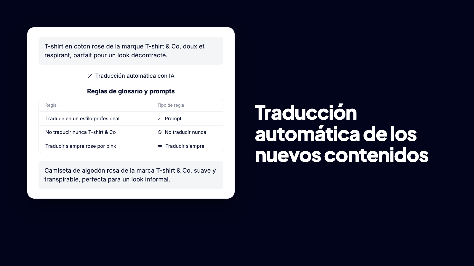 Traducción automática con IA de una tienda Shopify con Reversia