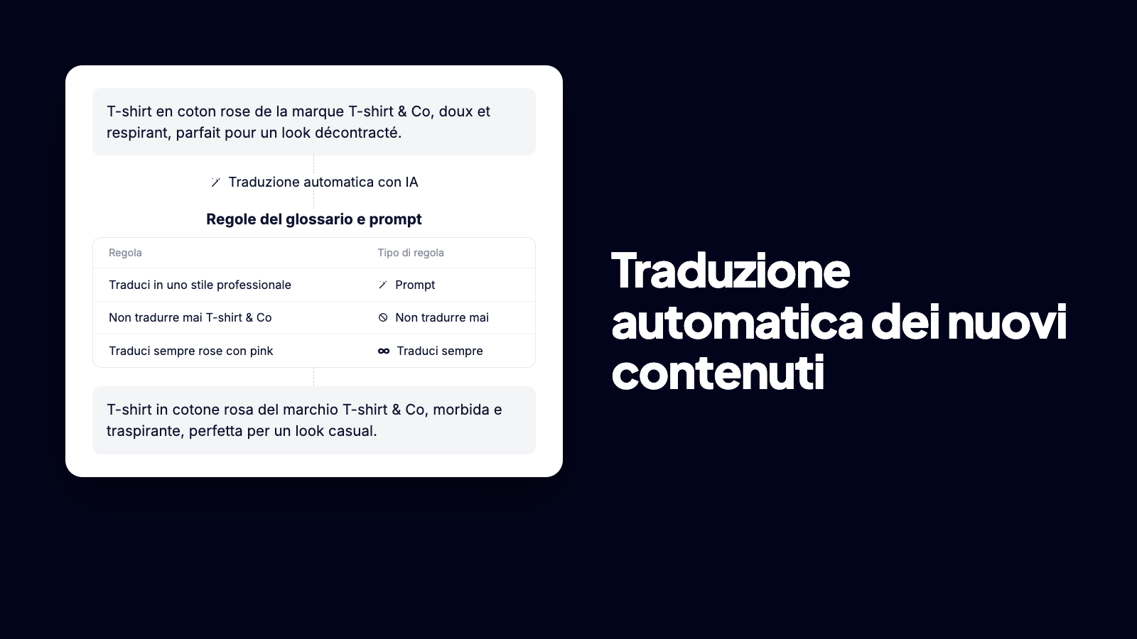 Traduzione automatica con IA di un negozio Shopify con Reversia