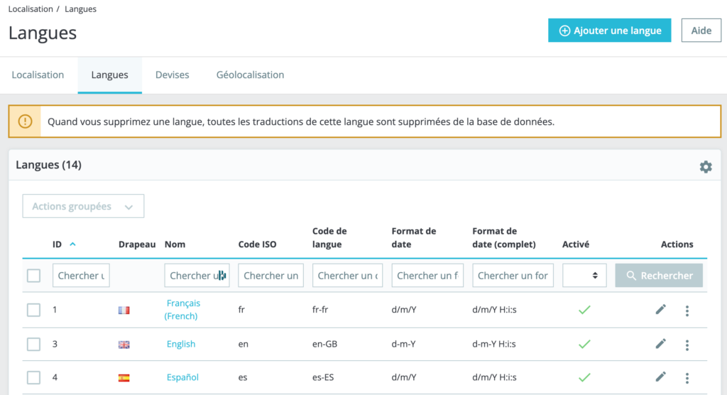 Fonctionnalité multilangue Prestashop