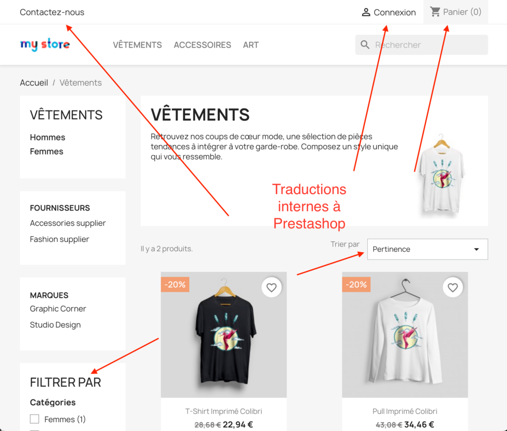 Traduction internes à Prestashop