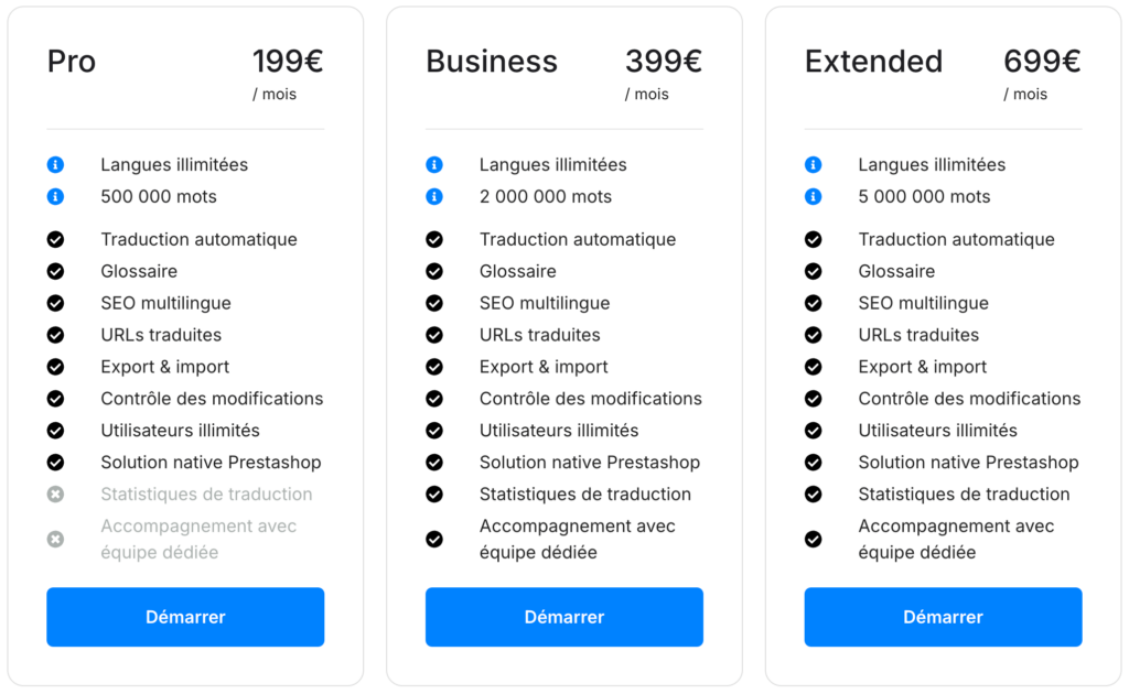 Prix de la solution Reversia