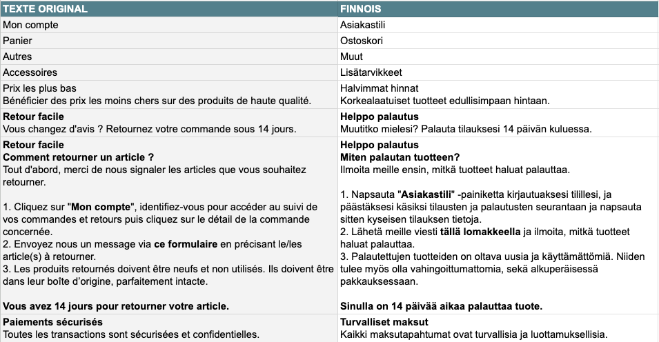 Glossaire via Excel