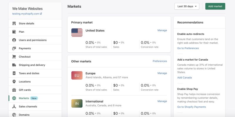Shopify Markets