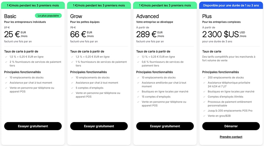 Forfaits Shopify