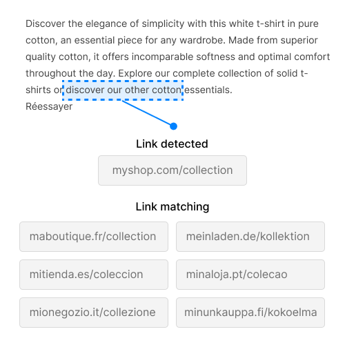Links detected