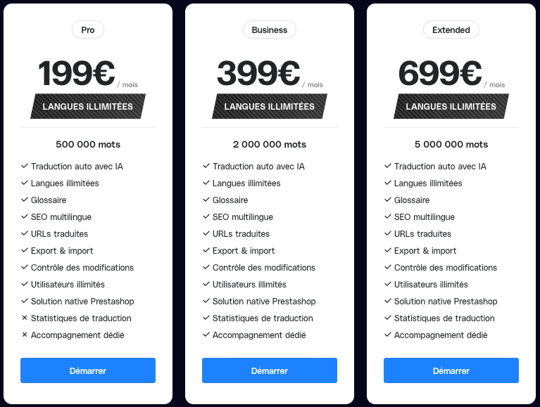 Prix traduction Shopify