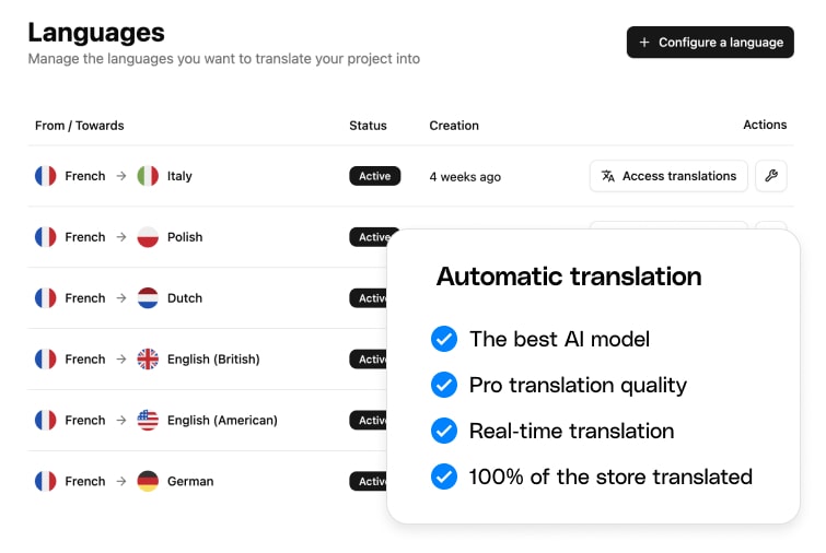 Automatic translation