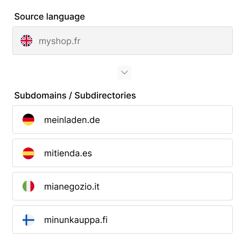 Source language