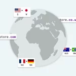 Shopify traduction